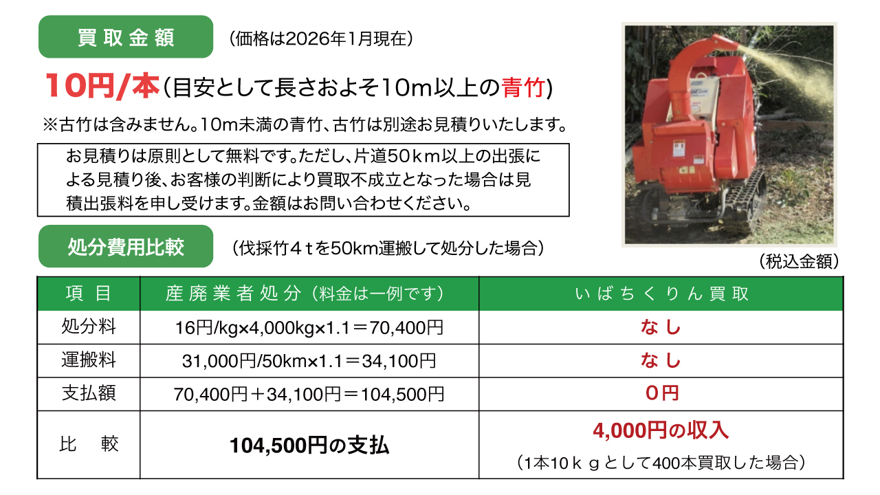 �g���̗���