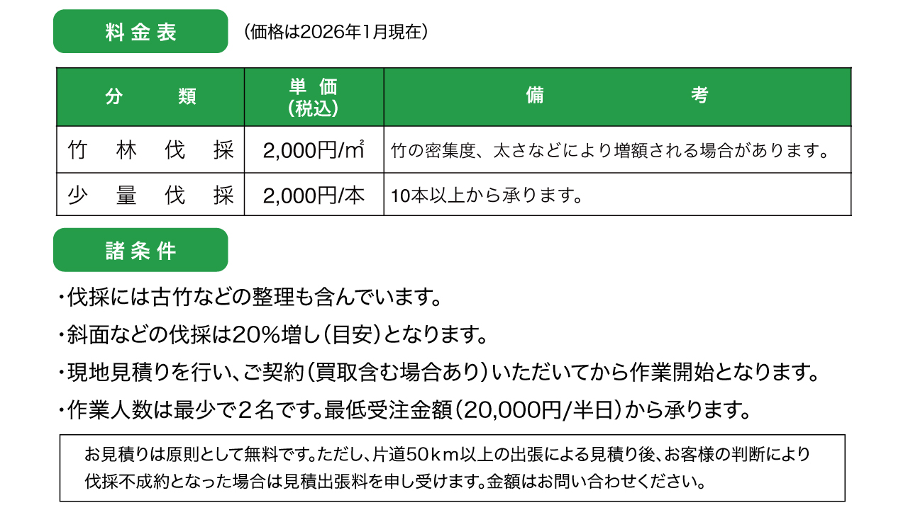 �g���̗���