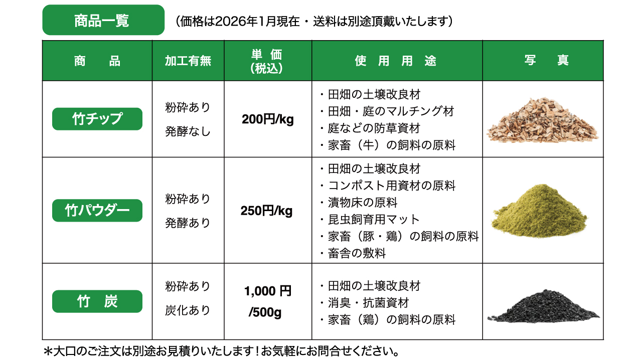 �g���̗���